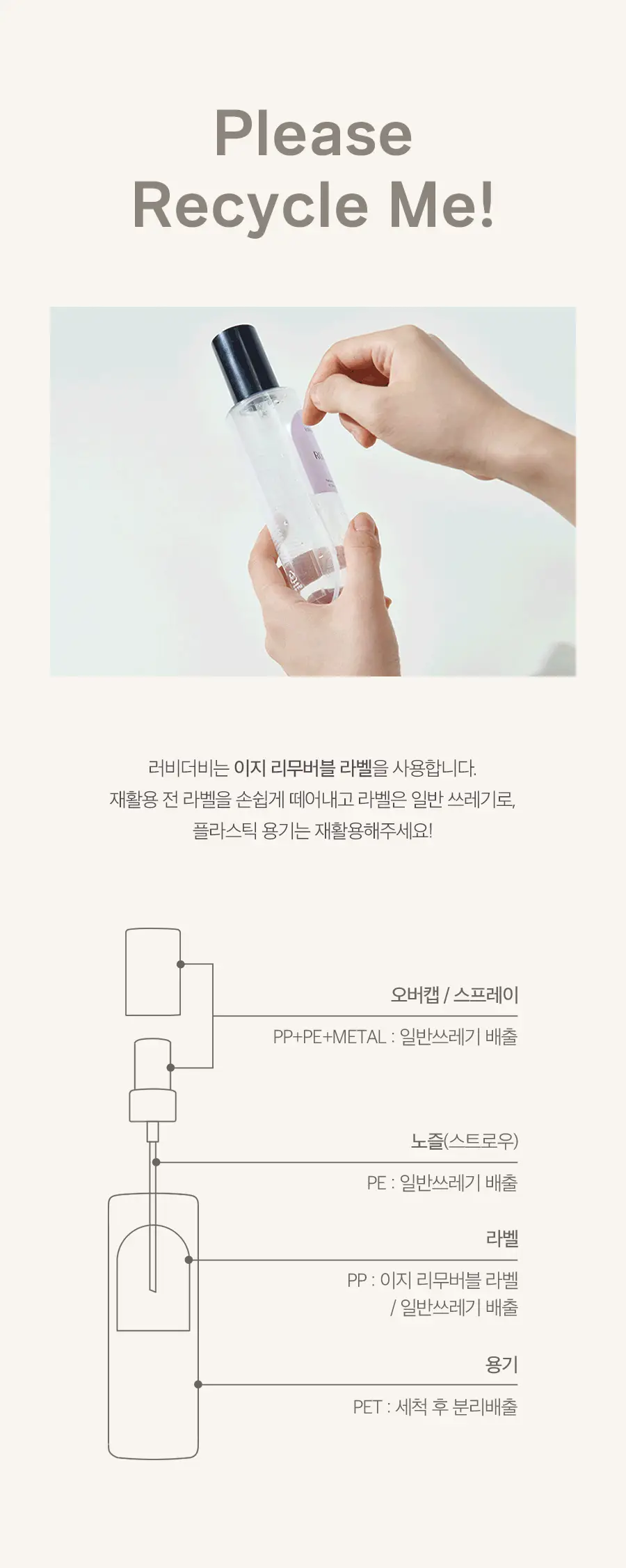 [NEW] 러비더비 섬유향수 피치썸 시그니처 200ml 상세페이지 15